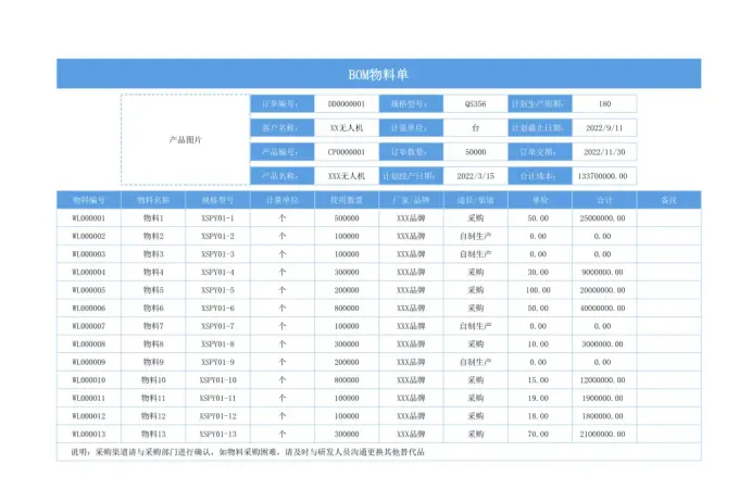 26套企业公司产品BOM表物料清单，Excel可编辑