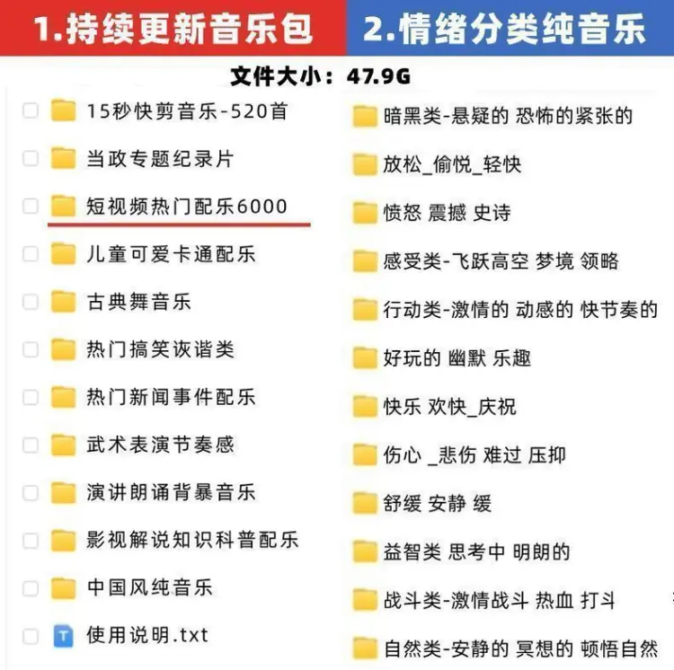 背景纯音乐素材vlog短视频bgm免授权配乐包 第3张 背景纯音乐素材vlog短视频bgm免授权配乐包 第3张