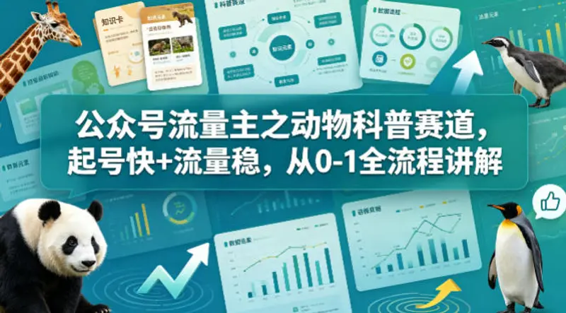 公众号流量主之动物科普赛道,起号快+流量稳,从0-1全流程讲解 第1张 公众号流量主之动物科普赛道,起号快+流量稳,从0-1全流程讲解 第1张