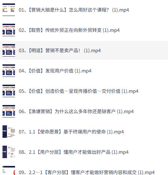 外贸营销策划SOP系统课程，打开跨境电商企业线上营销任督二脉 第1张