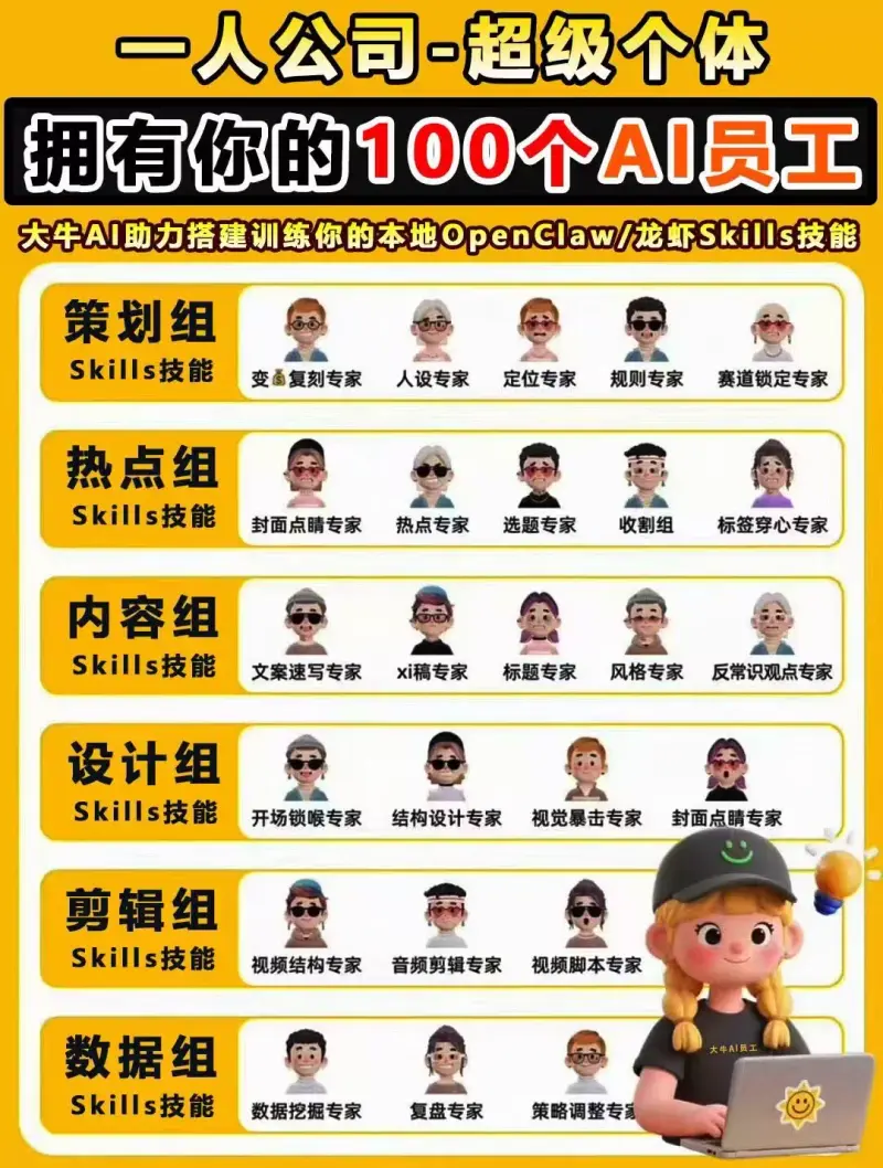 1人拥有100个AI员工办公岗位实战课 第1张 1人拥有100个AI员工办公岗位实战课 第1张