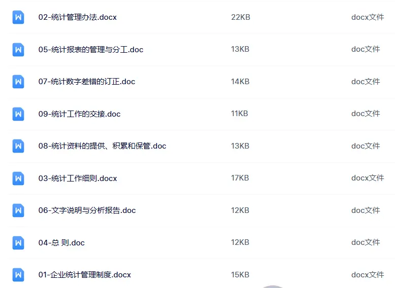 4559套财务管理制度资料文档模板 第2张 4559套财务管理制度资料文档模板 第2张