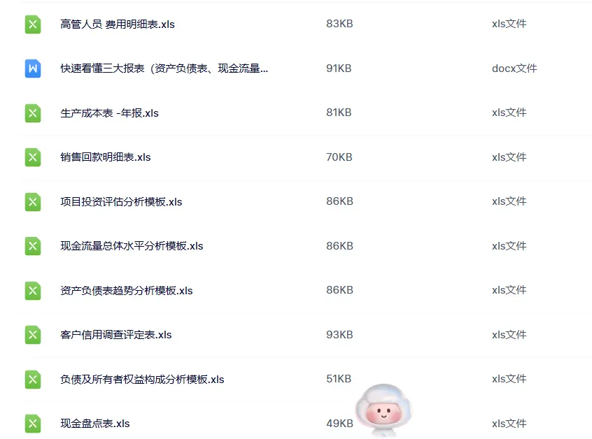 4559套财务管理制度资料文档模板 第5张 4559套财务管理制度资料文档模板 第5张