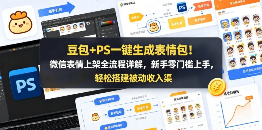 豆包+PS一键生成表情包！微信表情上架全流程详解 第1张