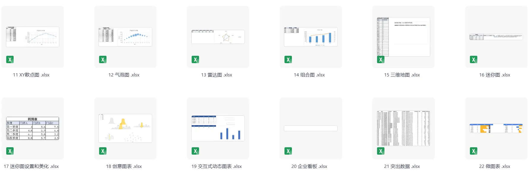 150套Excel练习题库【训练试题及答案全套素材】 第3张 150套Excel练习题库【训练试题及答案全套素材】 第3张
