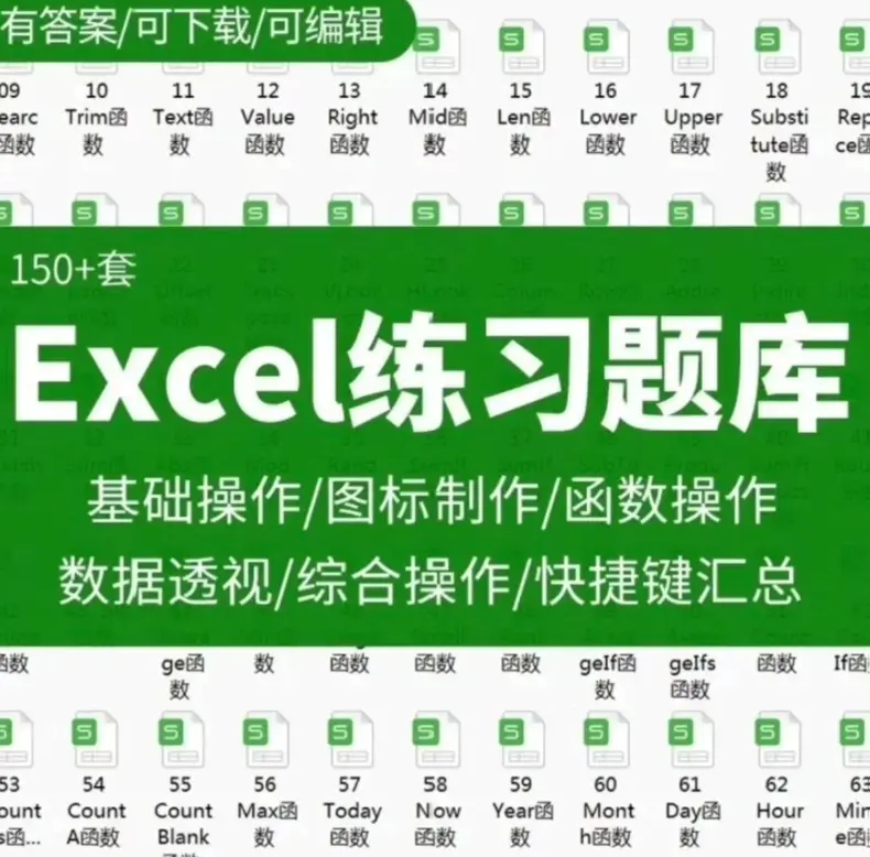 150套Excel练习题库【训练试题及答案全套素材】 第1张 150套Excel练习题库【训练试题及答案全套素材】 第1张