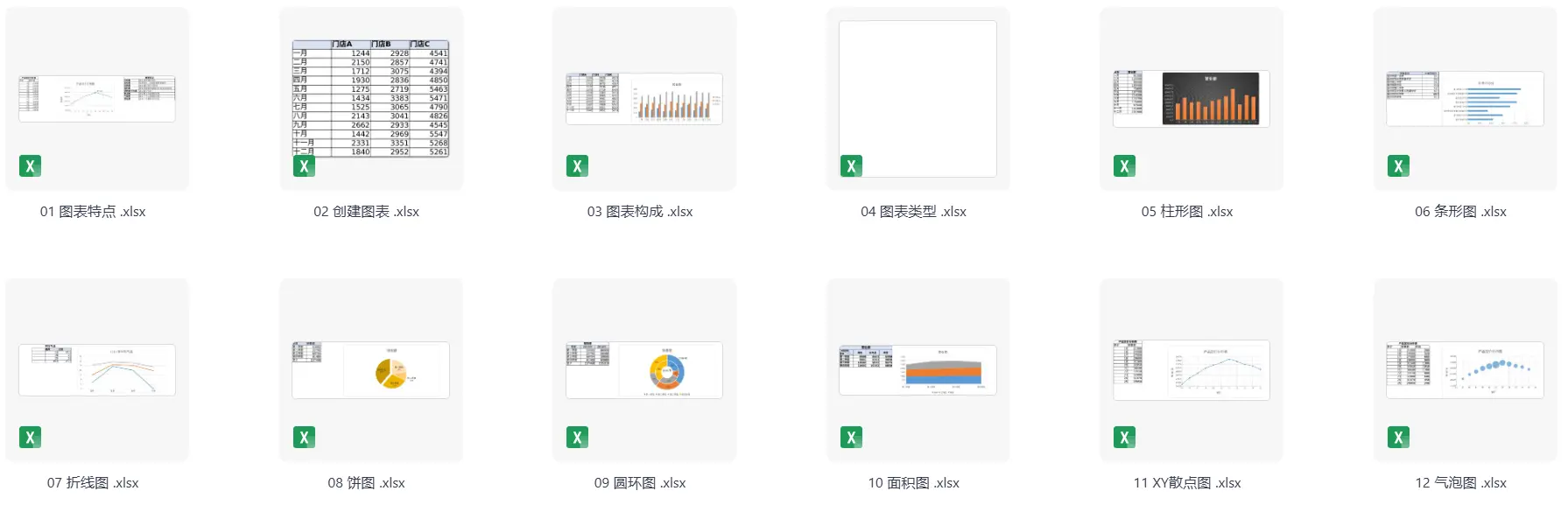150套Excel练习题库【训练试题及答案全套素材】 第5张 150套Excel练习题库【训练试题及答案全套素材】 第5张