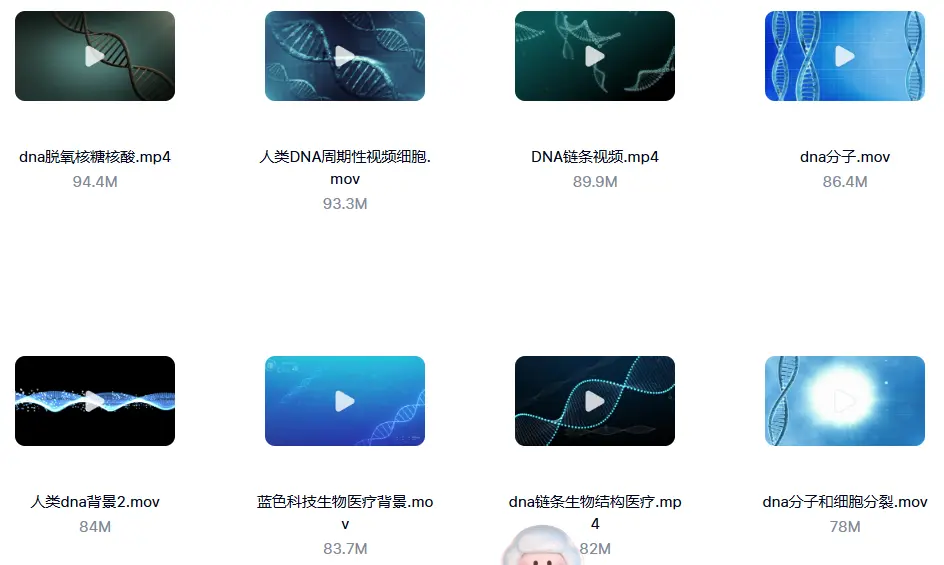 精选99款DNA基因分子3D链条转动动画横屏视频素材 第8张 精选99款DNA基因分子3D链条转动动画横屏视频素材 第8张