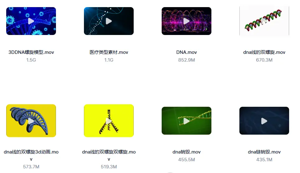 精选99款DNA基因分子3D链条转动动画横屏视频素材 第2张 精选99款DNA基因分子3D链条转动动画横屏视频素材 第2张