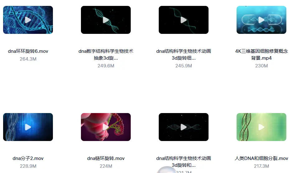 精选99款DNA基因分子3D链条转动动画横屏视频素材 第4张 精选99款DNA基因分子3D链条转动动画横屏视频素材 第4张
