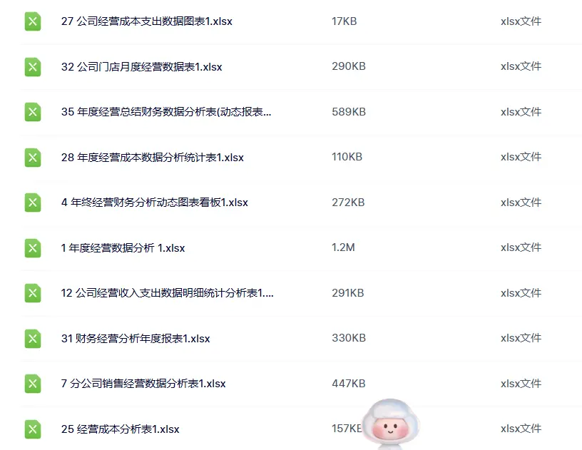 35款年月度经营数据统计分析表模板EXCEL合集 第3张