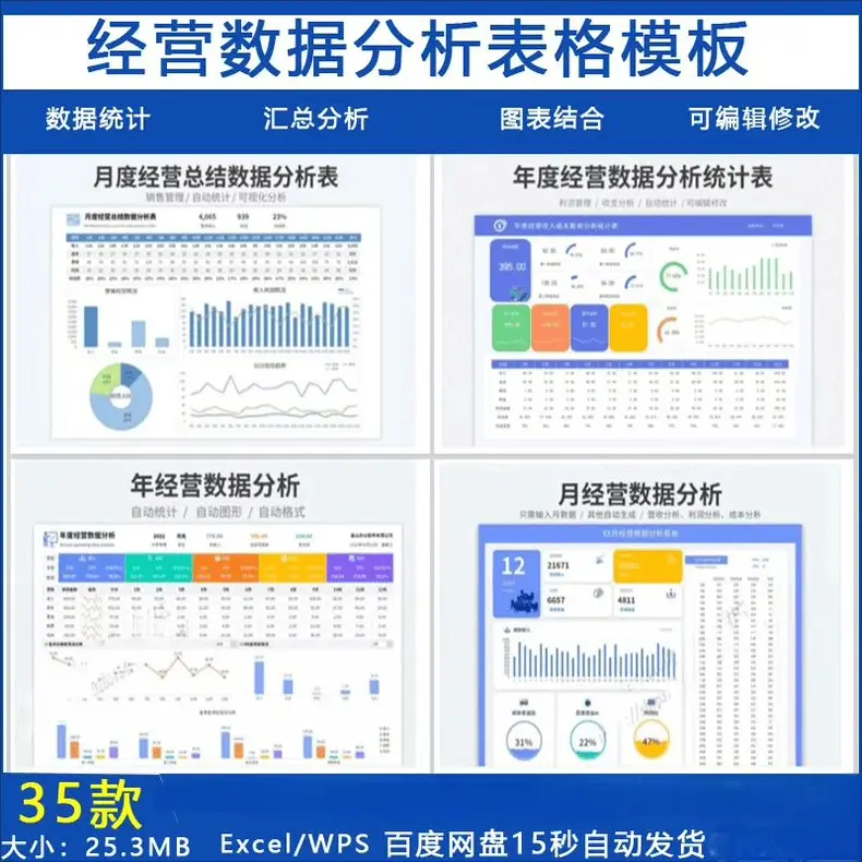 35款年月度经营数据统计分析表模板EXCEL合集 第1张