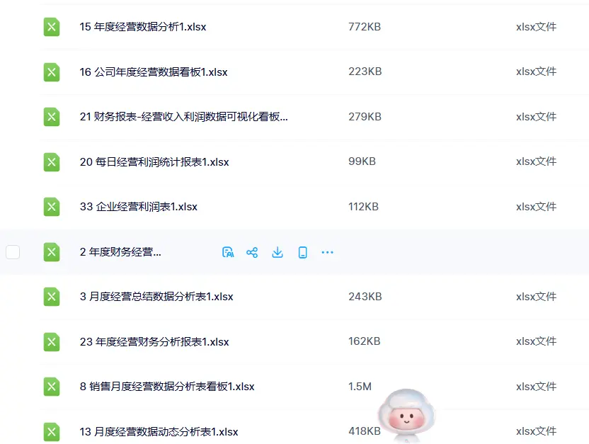 35款年月度经营数据统计分析表模板EXCEL合集 第4张