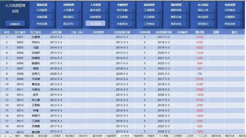 人事档案管理系统EXCEL表格模板 人力资源通用表格 第4张 人事档案管理系统EXCEL表格模板 人力资源通用表格 第4张