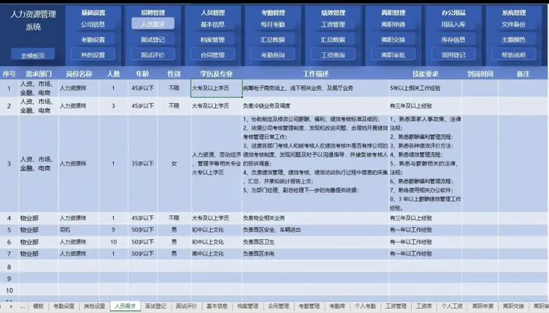 人事档案管理系统EXCEL表格模板 人力资源通用表格 第2张 人事档案管理系统EXCEL表格模板 人力资源通用表格 第2张