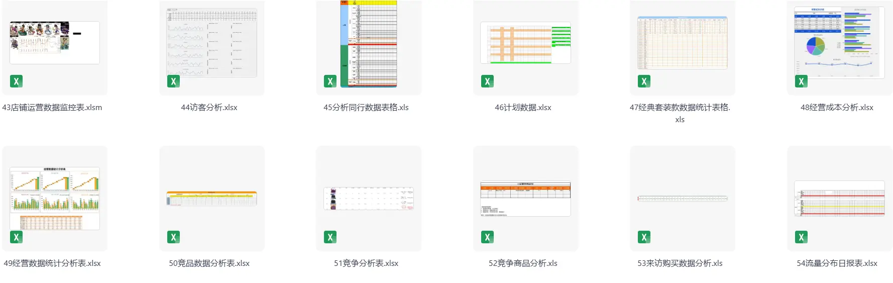 600套电商运营数据统计分析Excel表格模板 第6张 600套电商运营数据统计分析Excel表格模板 第6张