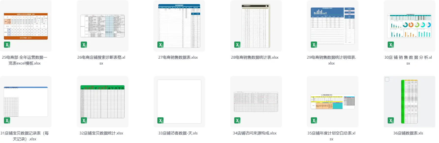600套电商运营数据统计分析Excel表格模板 第5张 600套电商运营数据统计分析Excel表格模板 第5张