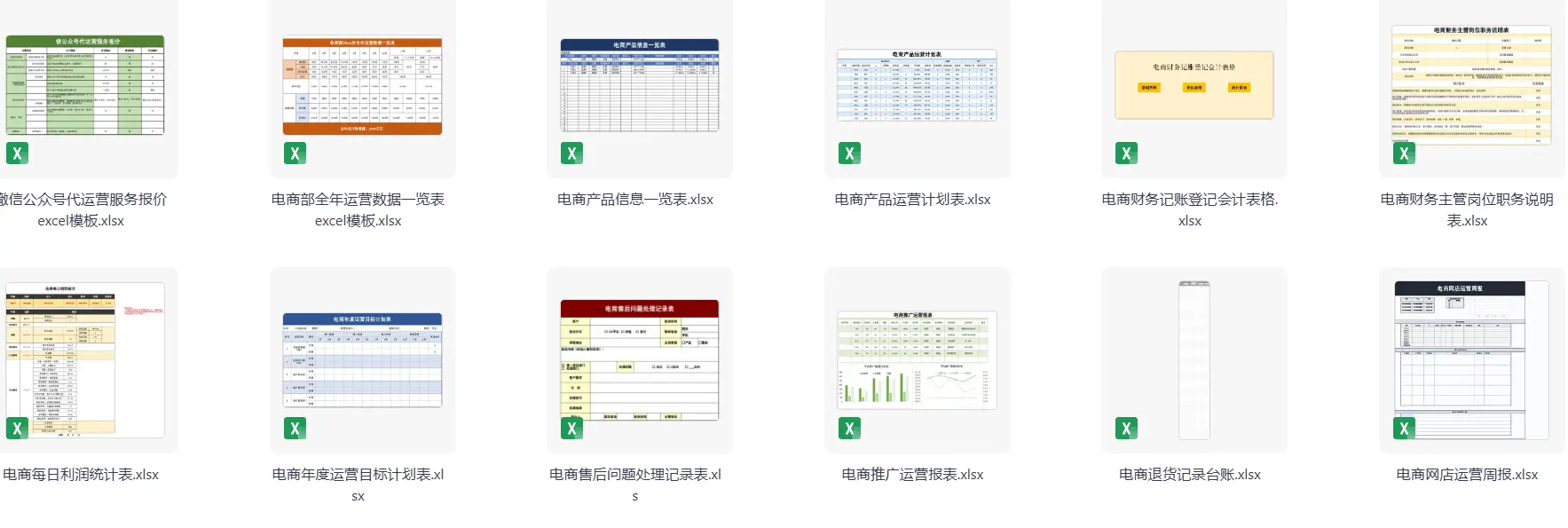 600套电商运营数据统计分析Excel表格模板 第2张 600套电商运营数据统计分析Excel表格模板 第2张