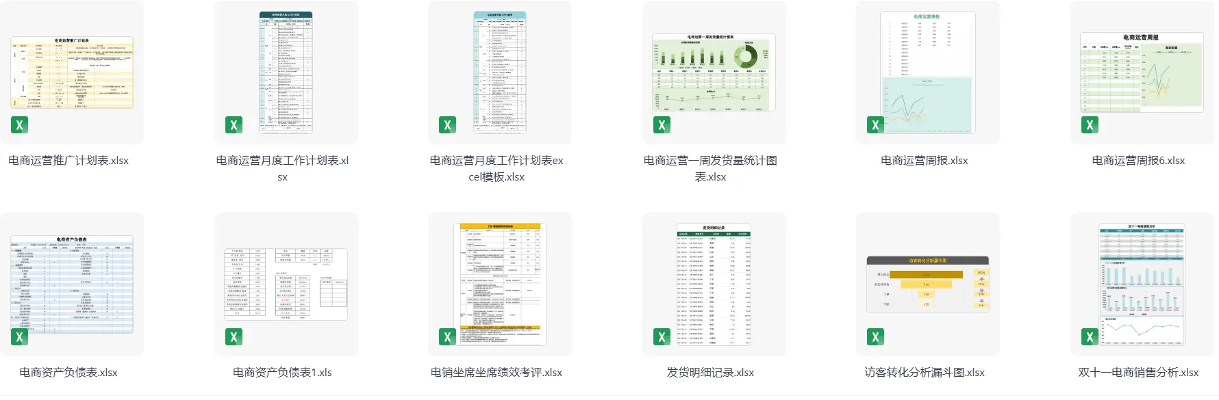 600套电商运营数据统计分析Excel表格模板 第3张 600套电商运营数据统计分析Excel表格模板 第3张