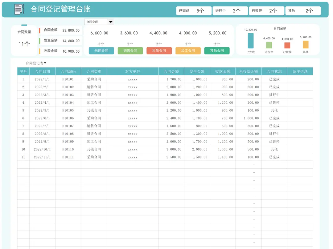 100多套合同台账明细登记管理报表excel表格管理系统 第2张