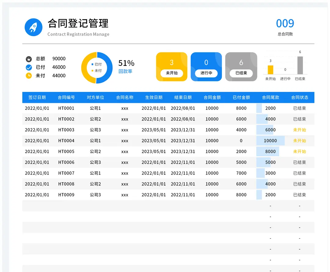 100多套合同台账明细登记管理报表excel表格管理系统 第6张