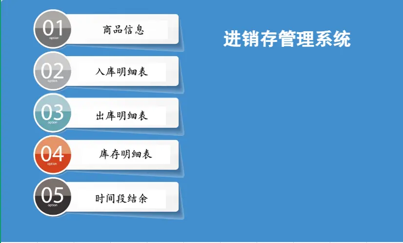 简易版进销存出入库库存管理系统Excel格式 第3张