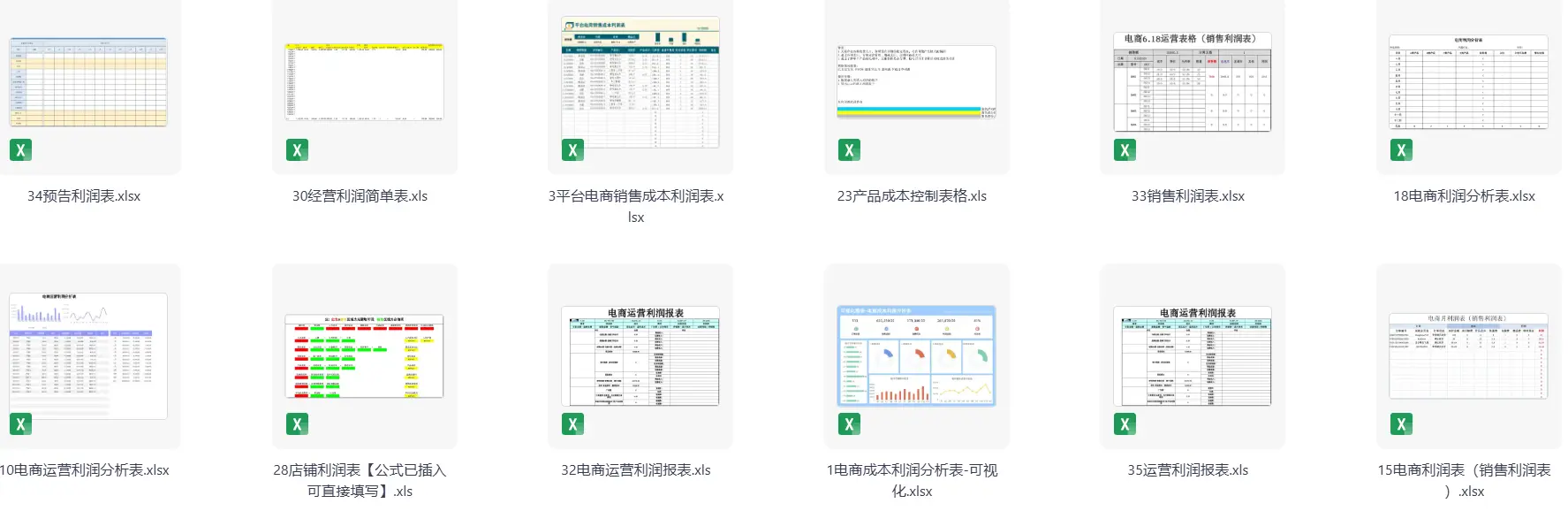 19个电商运营成本利润excel表格模板 第4张 19个电商运营成本利润excel表格模板 第4张