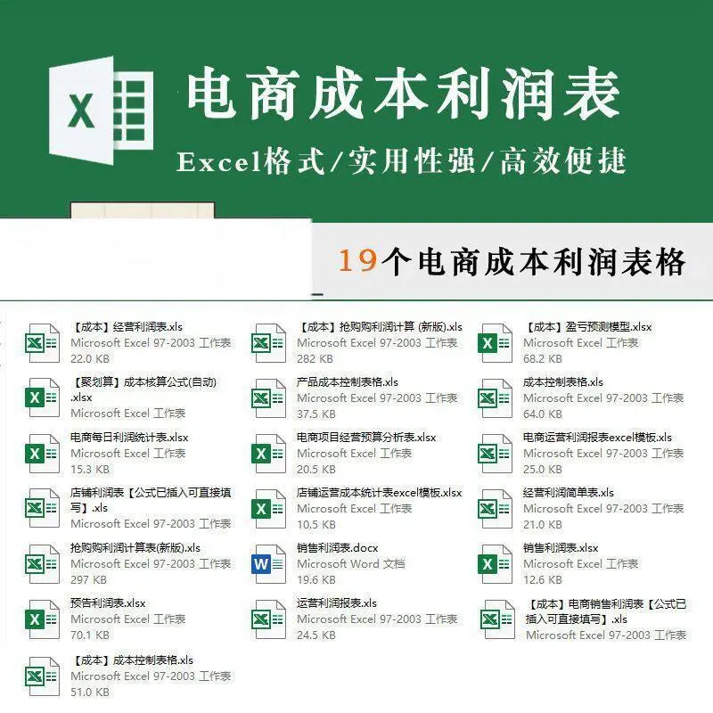 19个电商运营成本利润excel表格模板 第1张 19个电商运营成本利润excel表格模板 第1张