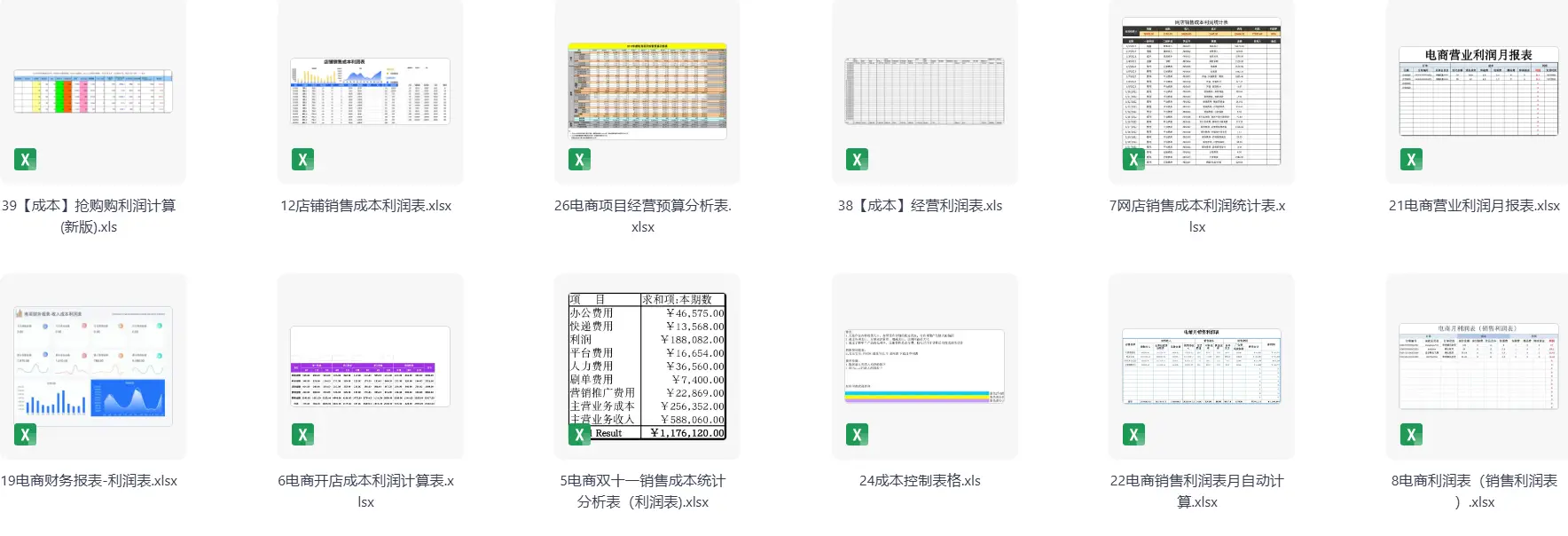 19个电商运营成本利润excel表格模板 第3张 19个电商运营成本利润excel表格模板 第3张