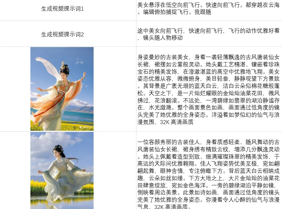 GPT images 2 提示词合集【可直接套用】 第5张 GPT images 2 提示词合集【可直接套用】 第5张