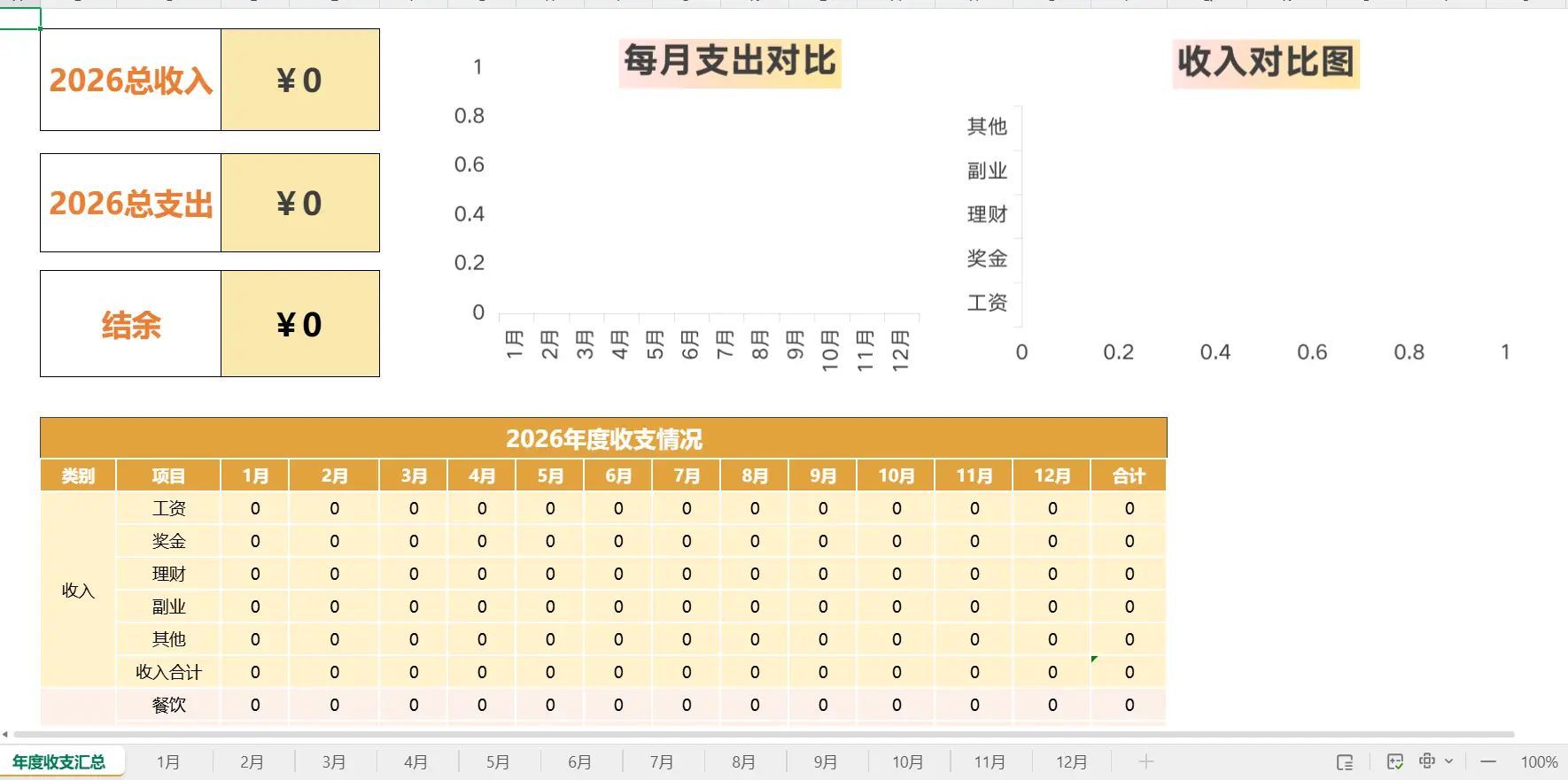 2025-2026Excel表格记账模版自动生成财务报表 第2张 2025-2026Excel表格记账模版自动生成财务报表 第2张