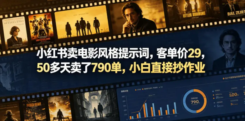 小红书卖电影风格提示词,客单价29,50多天卖了790单 第1张 小红书卖电影风格提示词,客单价29,50多天卖了790单 第1张