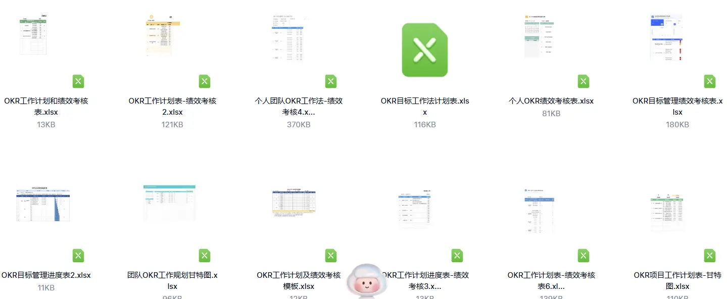 OKR工作计划资料包，OKR工作计划表格 第4张