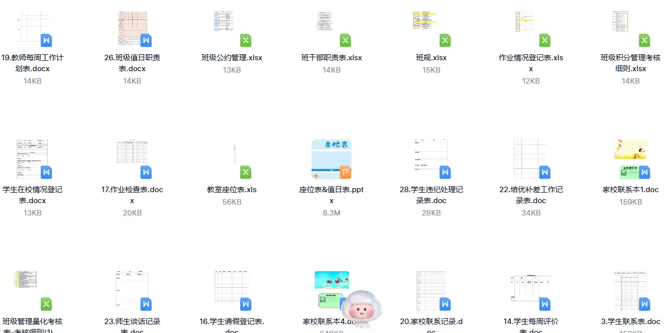 精选班主任班级管理全套表格,可编辑打印 第3张 精选班主任班级管理全套表格,可编辑打印 第3张