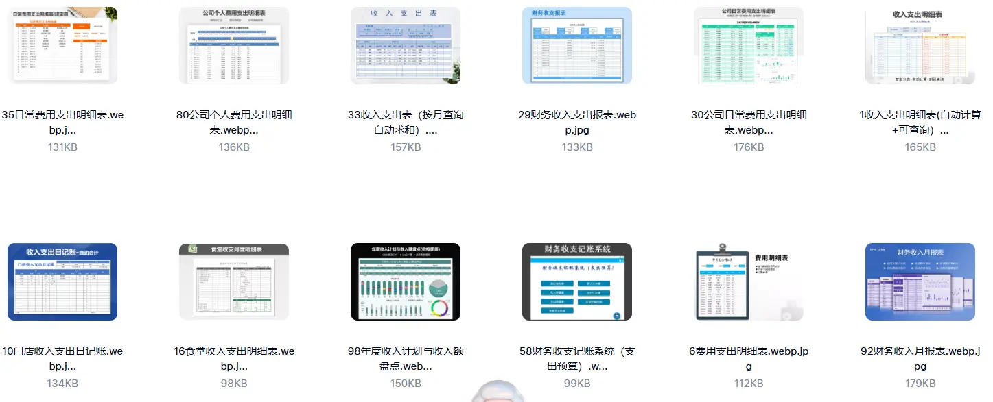 小企业表内帐管理系统Excel表格模板合集 第6张