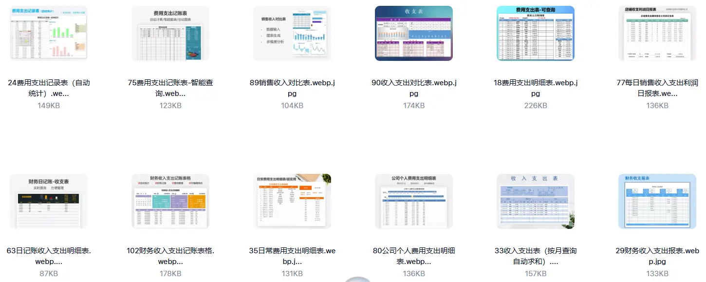 小企业表内帐管理系统Excel表格模板合集 第5张