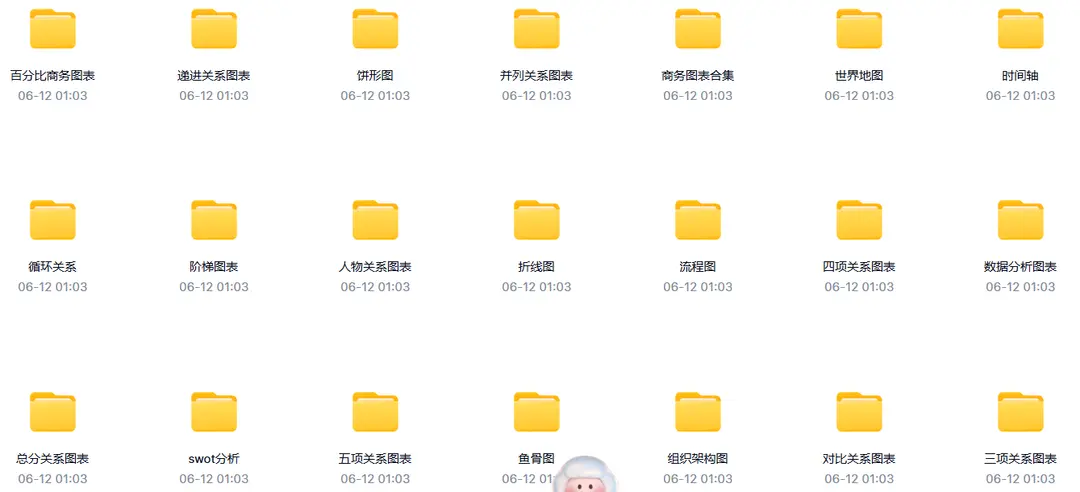 3750组PPT分类图表合集，都是可编辑素材 第2张