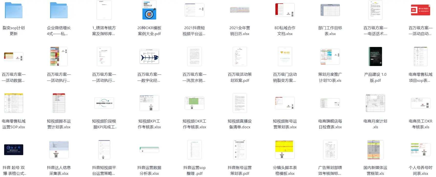 67份抖音直播运营全套sop表格案例资料 第2张