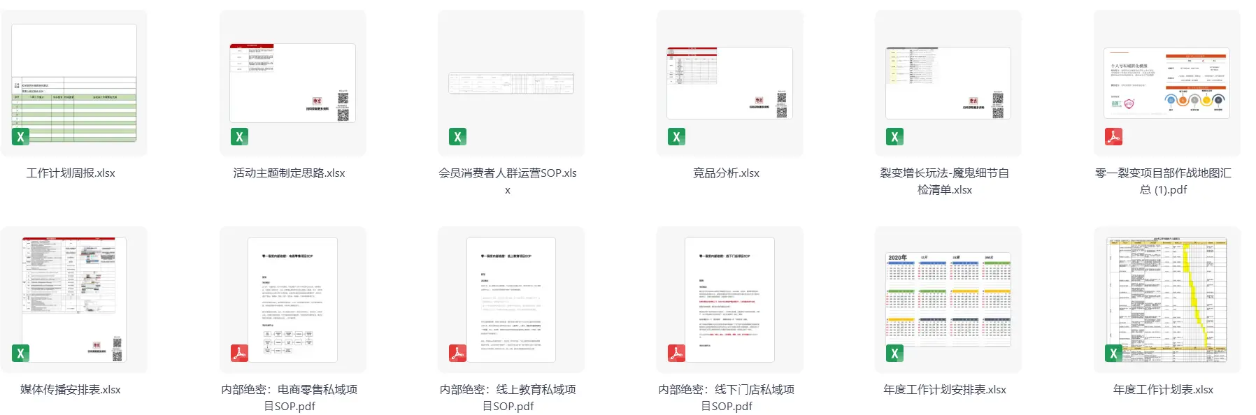 67份抖音直播运营全套sop表格案例资料 第4张