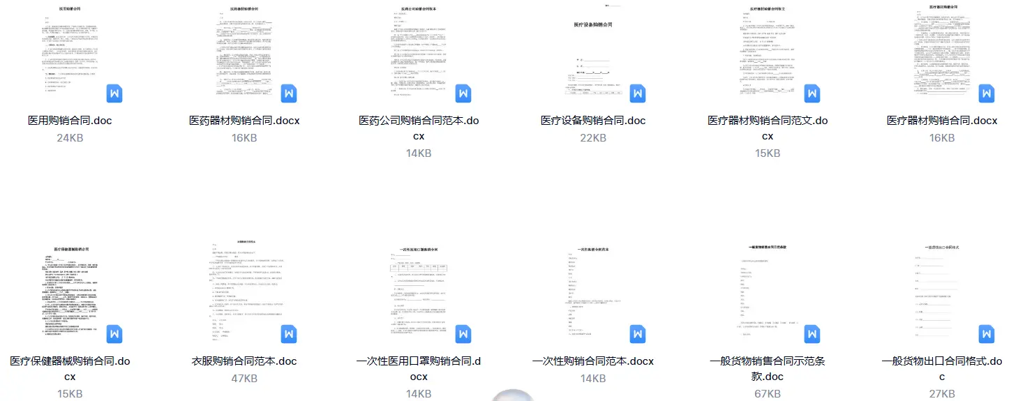 精选260款购销合同模板范文Word模板 第3张