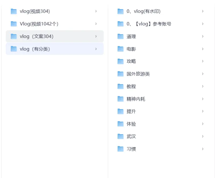 日常vlog短视频素材+文案剧本资料合集 第1张 日常vlog短视频素材+文案剧本资料合集 第1张
