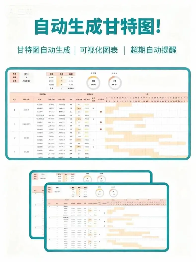Excel多项目进度管理甘特图横道图模板 第2张 Excel多项目进度管理甘特图横道图模板 第2张