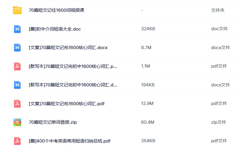 70篇短文记完1600个初中英语核心单词汇笔记可打印 第1张