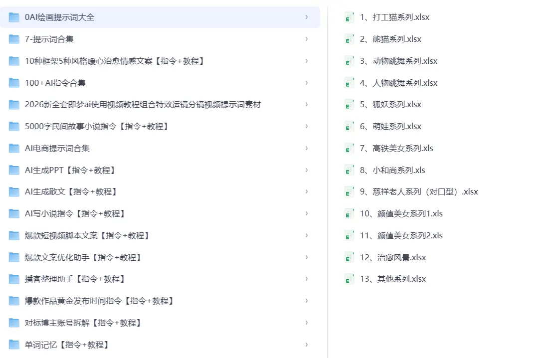2026最新最全Ai提示词合集(带视频教程) 第2张 2026最新最全Ai提示词合集(带视频教程) 第2张