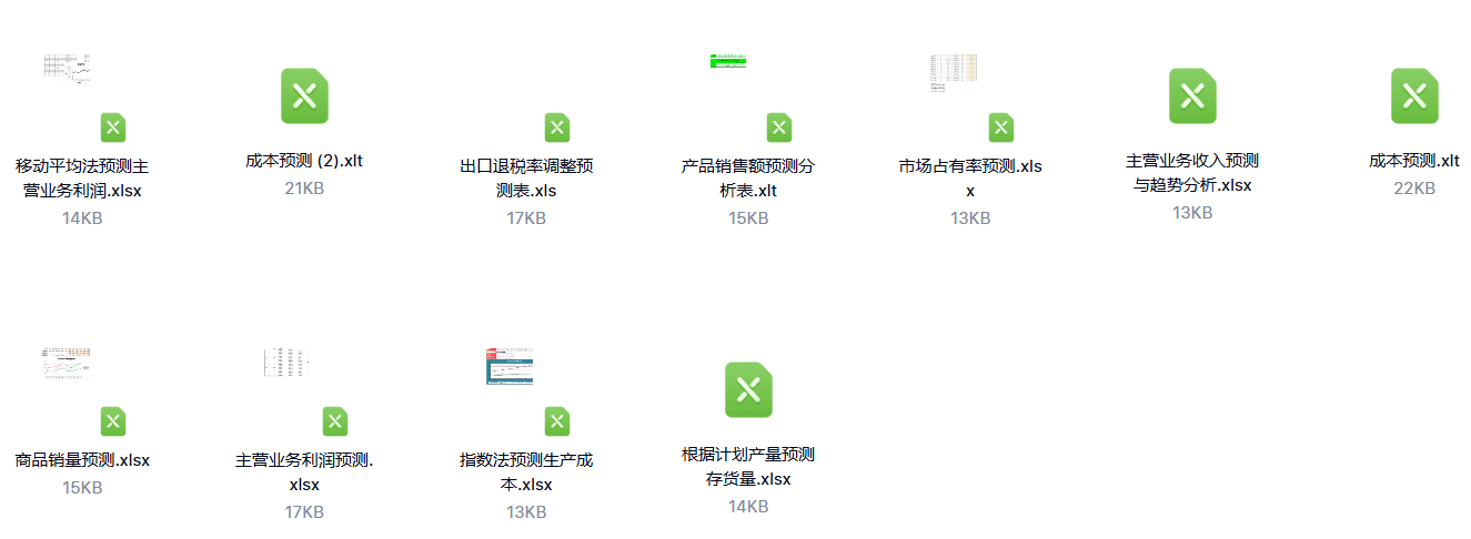 财务预测分析模型.xls (自带公式) 第3张 财务预测分析模型.xls (自带公式) 第3张