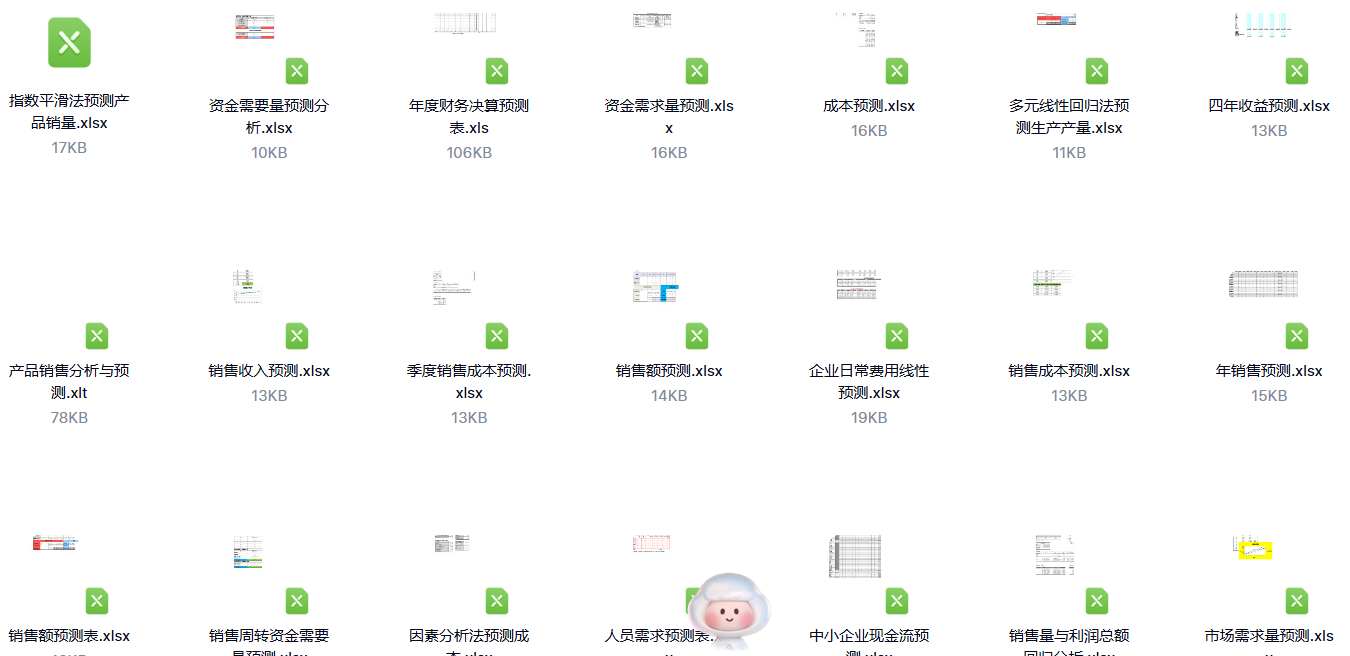 财务预测分析模型.xls (自带公式) 第2张 财务预测分析模型.xls (自带公式) 第2张