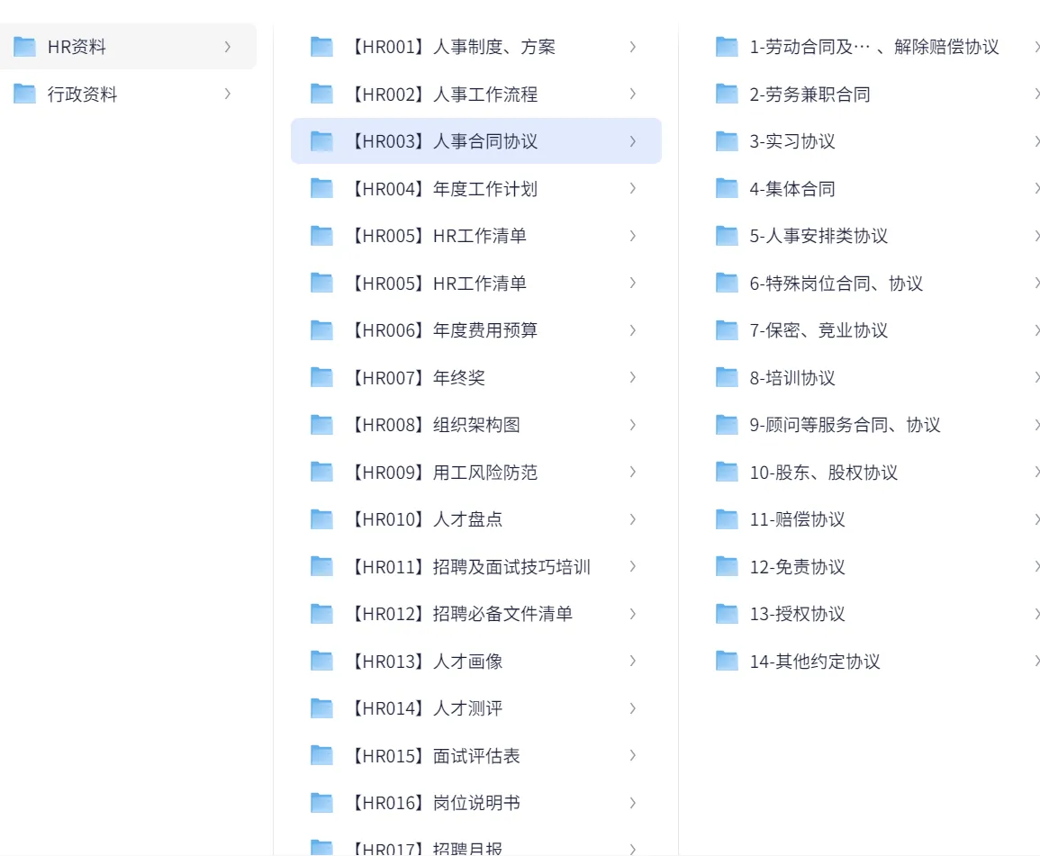 2026最新版人事行政hr人力资源资料包+人事行政模版 第3张 2026最新版人事行政hr人力资源资料包+人事行政模版 第3张