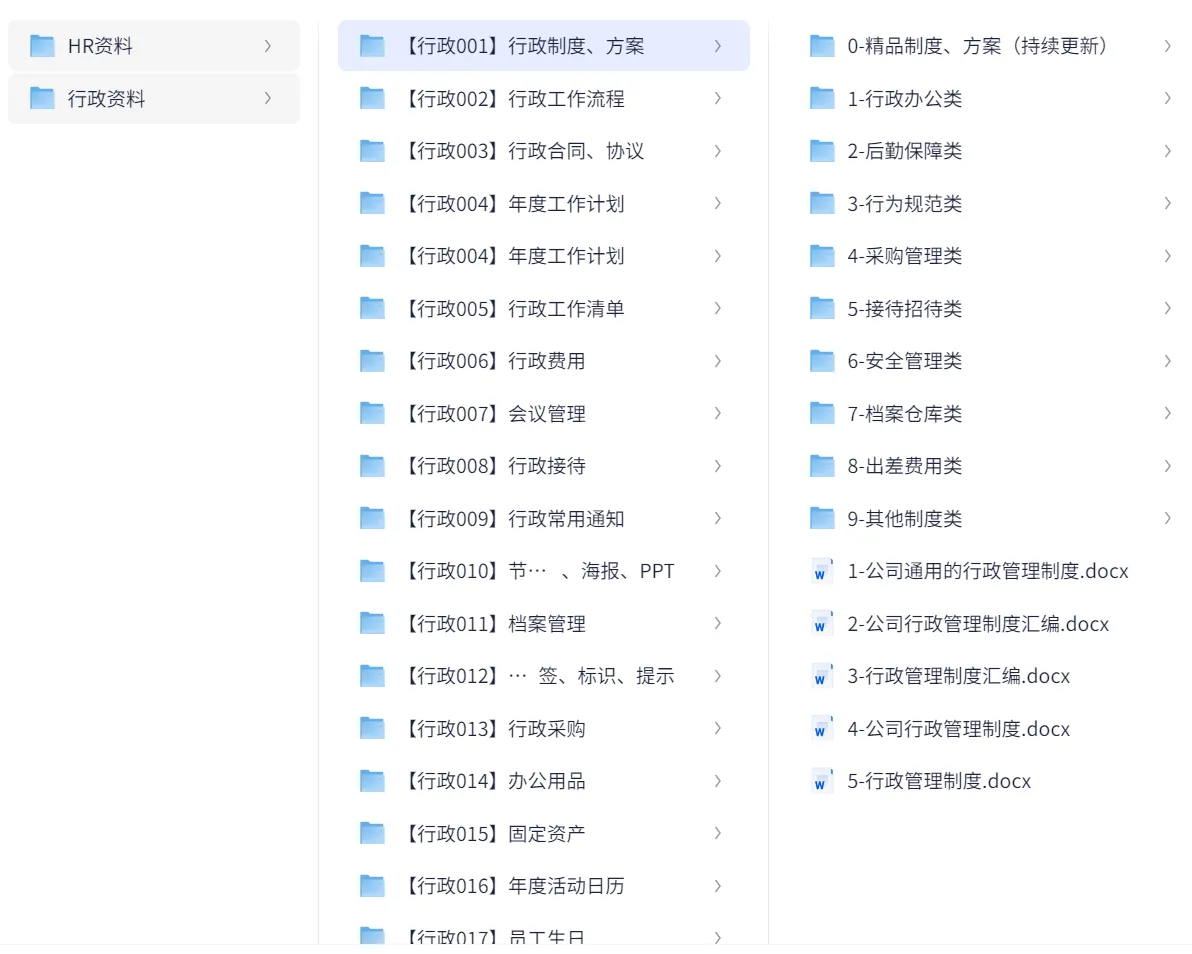 2026最新版人事行政hr人力资源资料包+人事行政模版 第4张 2026最新版人事行政hr人力资源资料包+人事行政模版 第4张