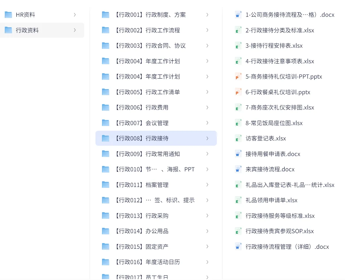 2026最新版人事行政hr人力资源资料包+人事行政模版 第7张 2026最新版人事行政hr人力资源资料包+人事行政模版 第7张