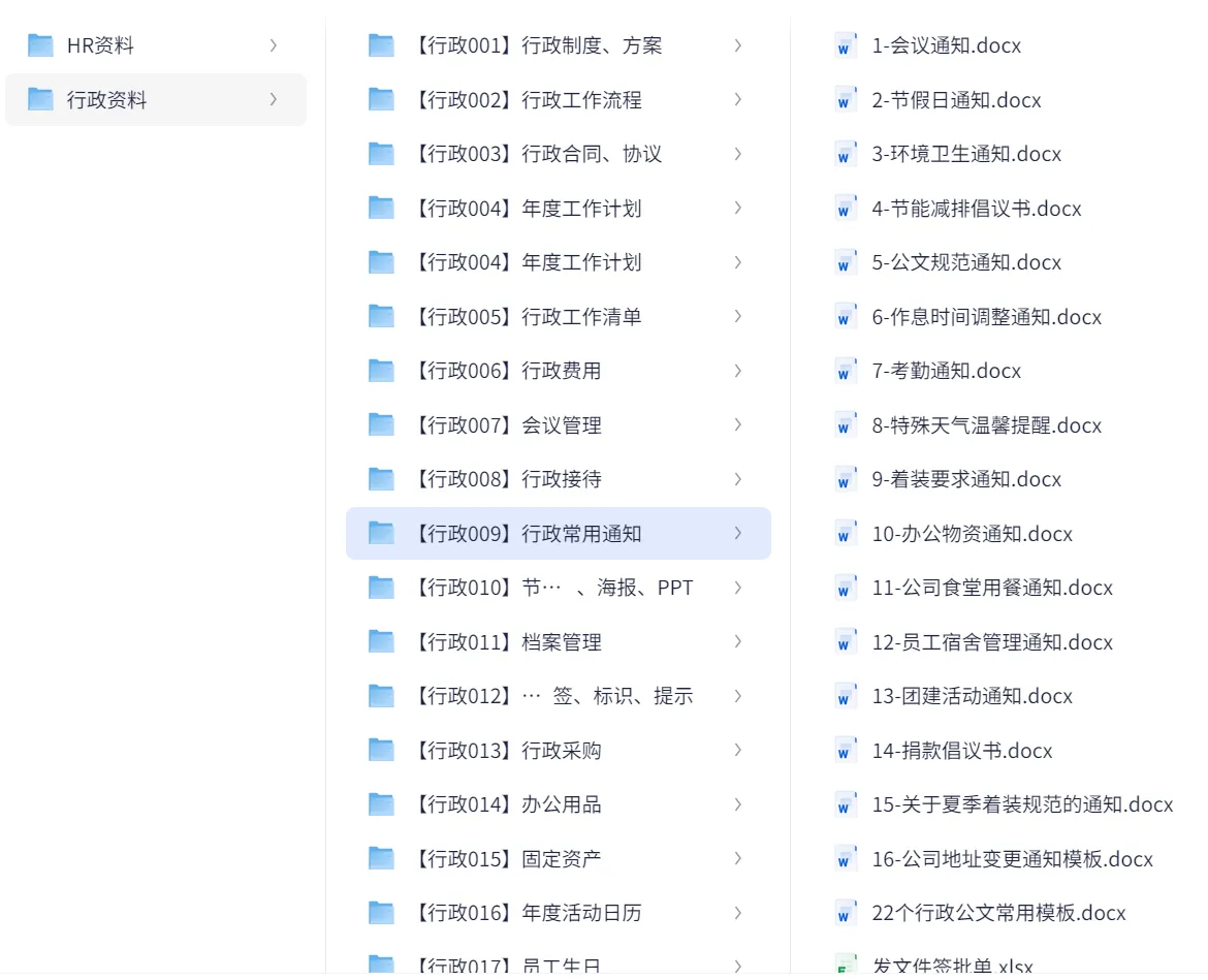 2026最新版人事行政hr人力资源资料包+人事行政模版 第8张 2026最新版人事行政hr人力资源资料包+人事行政模版 第8张